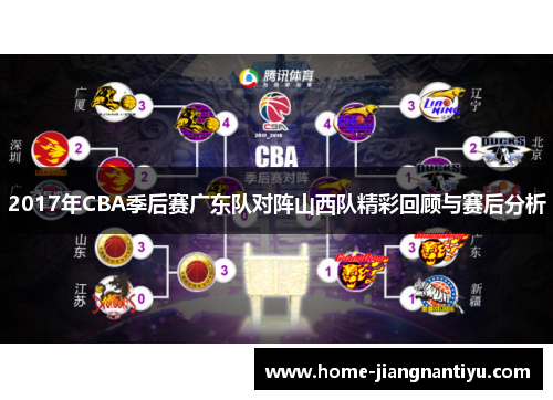 2017年CBA季后赛广东队对阵山西队精彩回顾与赛后分析